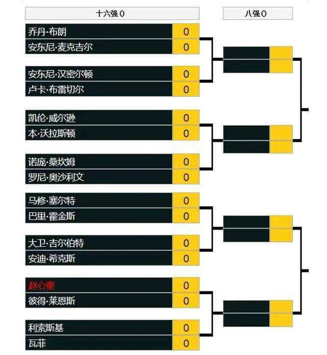 曼联主帅滕哈赫表示，瓦拉内是因病缺席。